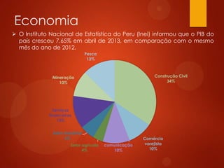 Economia
Construção Civil
34%
Comércio
varejista
10%
Transporte e
comunicação
10%
Setor agrícola
4%
Setor industrial
6%
Serviços
financeiros
13%
Mineração
10%
Pesca
13%
 O Instituto Nacional de Estatística do Peru (Inei) informou que o PIB do
país cresceu 7,65% em abril de 2013, em comparação com o mesmo
mês do ano de 2012.
 