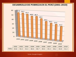 Fonte: Google imagens
 