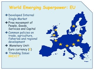 Regional Economic Integration and International Business | PPTX