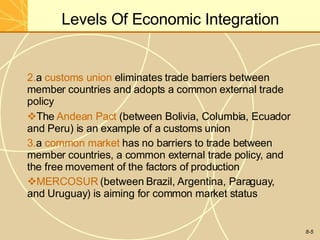 Chapter 8 Regional economic integration | PPTX