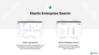 12
Elastic App Search
Out-of-the-box, personalized,
Centralized, secure organizational
search experience
Elastic Workplace Search
Elastic Enterprise Search
A powerful set of APIs and developer tools
designed for developers building rich,
user-facing search applications.
 