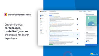 Out-of-the-box
personalized,
centralized, secure
organizational search
experience
 