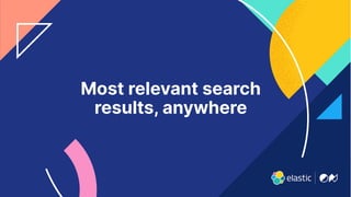 20
Most relevant search
results, anywhere
 