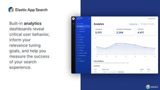Built-in analytics
dashboards reveal
critical user behavior,
inform your
relevance tuning
goals, and help you
measure the success
of your search
experience.
 