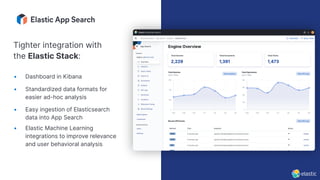 • Dashboard in Kibana
• Standardized data formats for
easier ad-hoc analysis
• Easy ingestion of Elasticsearch
data into App Search
• Elastic Machine Learning
integrations to improve relevance
and user behavioral analysis
Tighter integration with
the Elastic Stack:
 