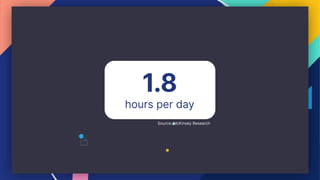 40
1.8
hours per day
Source: McKinsey Research
 