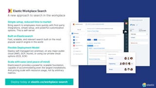 Deploy today at elastic.co/workplace-search
A new approach to search in the workplace
Simple setup, reduced time to market
Bring search to employees more quickly with first-party
integrations, simple setup, and powerful customization
options. This is self-serve!
Built on Elasticsearch
Fast, scalable, and relevant search built on the most
popular search engine in the world
Flexible Deployment Model
Deploy self-managed (on-premise), on any major public
cloud (AWS, GCP, Azure), or using our private cloud
options (ECE, ECK
Scale with ease (and peace of mind)
Elasticsearch provides a powerful, scalable foundation,
capable of accommodating even the largest installations.
And pricing scale with resource usage, not by arbitrary
metrics.
 