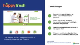 62
Learn more at
https://www.elastic.co/customers/happyfresh
Ability to scale and grow was
hampered by customers’ inability to
find what they wanted
Search results would take too long, or
not appear at all
Experiencing search latency on
online and mobile commerce
platforms
Shoppers would often abandon their
cart or their visit without checking out
The challenges
The premier grocery shopping platform in
Indonesia, Malaysia, and Thailand
 