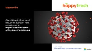 64
Learn more at
https://www.elastic.co/customers/happyfresh
Meanwhile
Global Covid-19 pandemic
hits, and Southeast Asia
experiences an
unprecedented shift to
online grocery shopping
 