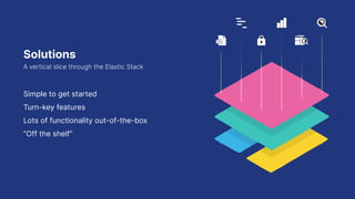 Solutions
A vertical slice through the Elastic Stack
Simple to get started
Turn-key features
Lots of functionality out-of-the-box
“Off the shelf”
 