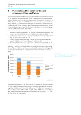 Schriftenreihe des Verbandes Region Rhein-Neckar
Heft 10                                                                                                                                       11


3	      Potenziale und Szenarien zur Energie-
	       einsparung / Energieeffizienz
Nachfolgend werden für die Metropolregion Rhein-Neckar Energiebedarfsszenarien
für die relevanten Verbrauchssektoren erstellt. Die Annahmen zur Entwicklung der
Szenarien beruhen zum einen auf der Studie „Modell Deutschland – Klimaschutz bis
2050“ (Prognos AG / Öko-Institut 2009) und zum anderen auf den „szenarienbezo-
genen Leitlinien für eine saubere, zuverlässige und bezahlbare Energieversorgung“
(Prognos AG et al. 2010). Schließlich haben die aktuellen energiepolitischen Zielset-
zungen der Bundesregierung bei der Entwicklung der Szenarien Berücksichtigung
gefunden (BMWi 2010b, BMU / BMWi 2011):

•• 	 eduzierung des Stromverbrauchs bis zum Jahr 2020 gegenüber 2008 um 10 %,
   R
   d.h. eine durchschnittliche jährliche Verbrauchsminderung um ca. 0,8 %
•• 	 unahme des Anteils erneuerbarer Energien am Bruttoendenergieverbrauch auf
   Z
   18 % bis 2020, und auf 60 % bis 2050
•• 	 teigerung des Anteils erneuerbarer Energien am Bruttostromverbrauch von
   S
   heute 17 % (2010) auf 35 % bis 2020, und bis 2050 auf 80 %
•• 	 teigerung der jährlichen Sanierungsrate im Gebäudebestand bis 2020 um 1 %
   S

Abbildung 8 fasst die entwickelten Szenarien für die Metropolregion Rhein-Neckar
für den Wärme- und Strommarkt zusammen. Eine differenzierte Darstellung der Ent-
wicklung der sektorbezogenen Energiebedarfe enthält die Langfassung des Kon-
zepts.
                                                                                             Abbildung 8:
                                                                                             Zusammenfassung der Szenarien für den Energiebedarf
                                                                                             (ohne verarbeitendes Gewerbe / Industrie)




                                                                        Quelle: ZREU, 2011




Der Endenergieverbrauch für die Bereitstellung von Wärme und Strom reduziert sich
bis 2020 in allen betrachteten Sektoren (ohne verarbeitendes Gewerbe / Industrie)
gegenüber 2006 um ca. 17 %, und bis 2050 um ca. 47 %. Der Wärmeverbrauch re-
duziert sich gegenüber 2006 bis 2020 um 18 % und bis 2050 um über 50 %. Gegen-
über dem Ausgangsjahr 2006 wird der Stromverbrauch bis 2020 um ca. 13 %, und
bis 2050 um ca. 40 % gemindert.
 