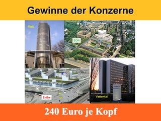 Gewinne der Konzerne




   240 Euro je Kopf
 