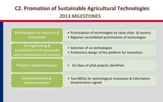 Regional Food Security Policy Effectiveness and Sustainable Agriculture Program