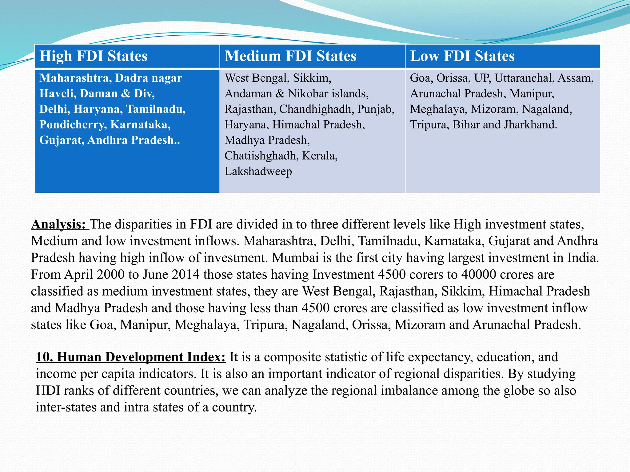 REGIONAL IMBALANCE in india its causes and consequences' | PPTX