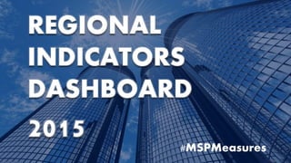 REGIONAL
INDICATORS
DASHBOARD
2015 #MSPMeasures
 