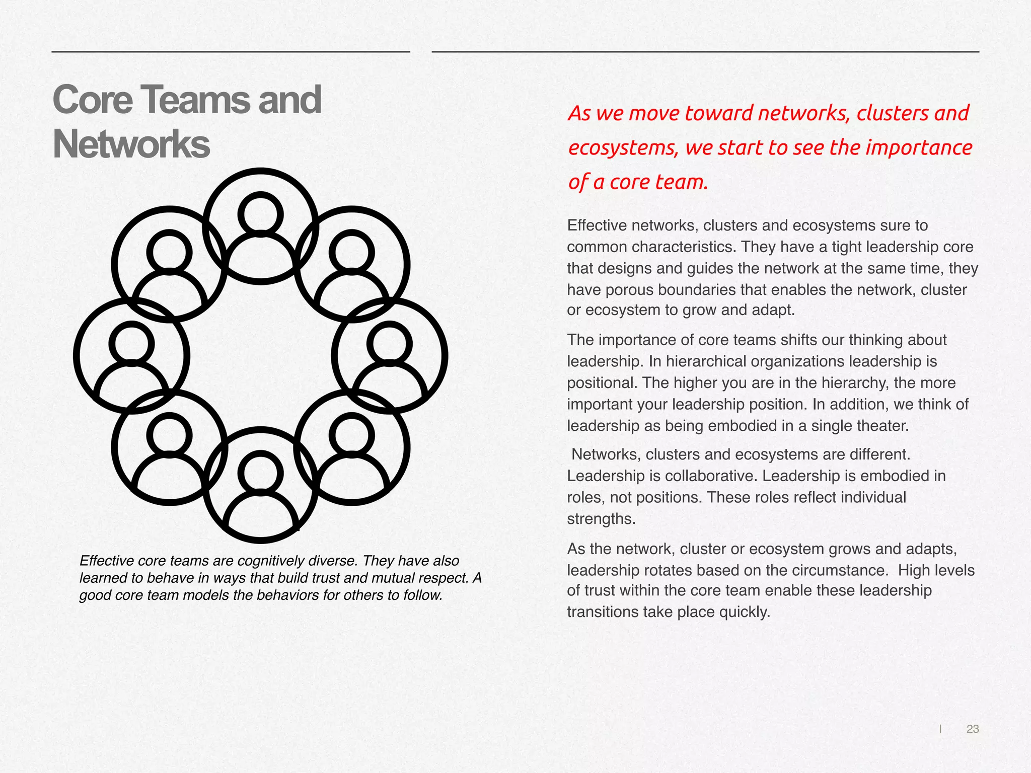 | 23
CoreTeamsand
Networks
As we move toward networks, clusters and
ecosystems, we start to see the importance
of a core team.
Effective networks, clusters and ecosystems sure to
common characteristics. They have a tight leadership core
that designs and guides the network at the same time, they
have porous boundaries that enables the network, cluster
or ecosystem to grow and adapt.
The importance of core teams shifts our thinking about
leadership. In hierarchical organizations leadership is
positional. The higher you are in the hierarchy, the more
important your leadership position. In addition, we think of
leadership as being embodied in a single theater.
Networks, clusters and ecosystems are different.
Leadership is collaborative. Leadership is embodied in
roles, not positions. These roles reflect individual
strengths.
As the network, cluster or ecosystem grows and adapts,
leadership rotates based on the circumstance. High levels
of trust within the core team enable these leadership
transitions take place quickly.
Effective core teams are cognitively diverse. They have also
learned to behave in ways that build trust and mutual respect. A
good core team models the behaviors for others to follow.
 