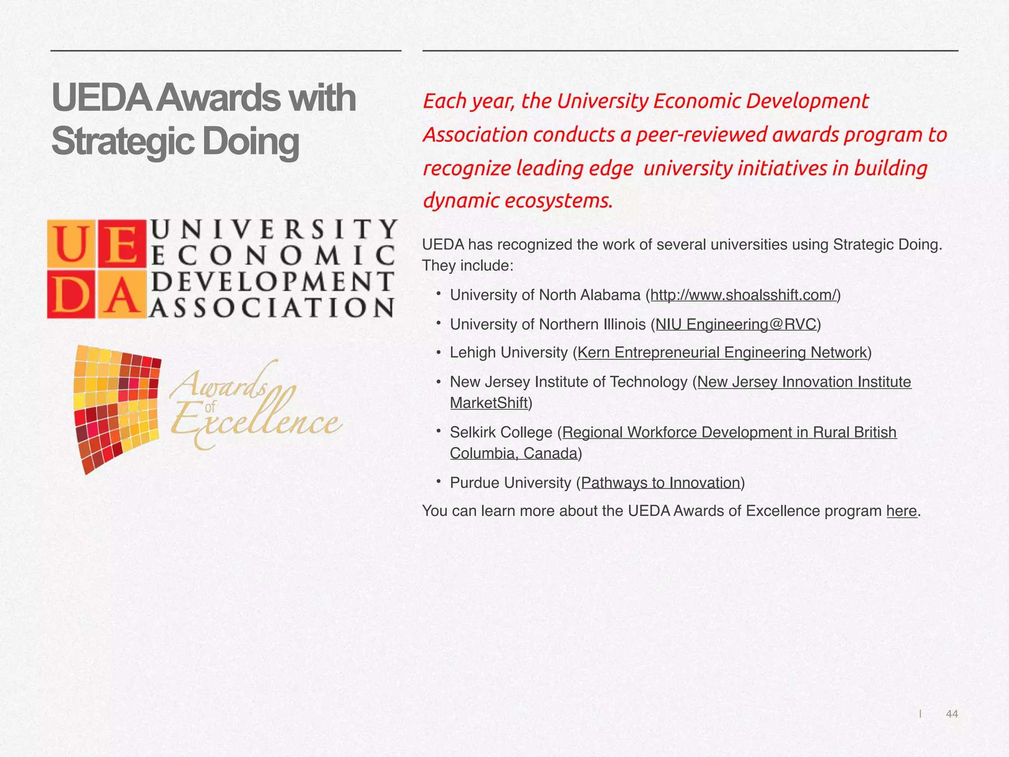 | 44
UEDAAwardswith
StrategicDoing
Each year, the University Economic Development
Association conducts a peer-reviewed awards program to
recognize leading edge university initiatives in building
dynamic ecosystems.
UEDA has recognized the work of several universities using Strategic Doing.
They include:
• University of North Alabama (http://www.shoalsshift.com/)
• University of Northern Illinois (NIU Engineering@RVC)
• Lehigh University (Kern Entrepreneurial Engineering Network)
• New Jersey Institute of Technology (New Jersey Innovation Institute
MarketShift)
• Selkirk College (Regional Workforce Development in Rural British
Columbia, Canada)
• Purdue University (Pathways to Innovation)
You can learn more about the UEDA Awards of Excellence program here.
 