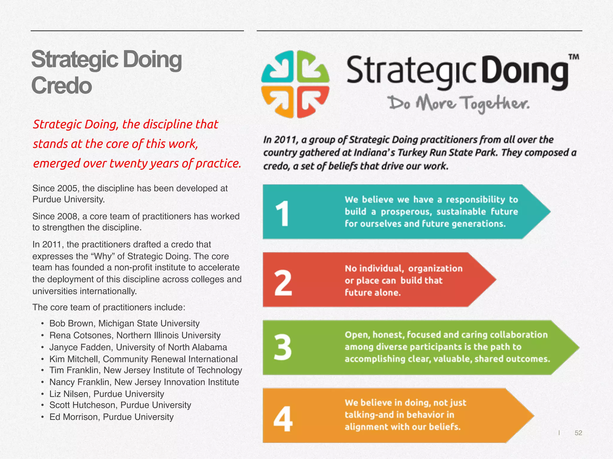 | 52
StrategicDoing
Credo
Strategic Doing, the discipline that
stands at the core of this work,
emerged over twenty years of practice.
Since 2005, the discipline has been developed at
Purdue University.
Since 2008, a core team of practitioners has worked
to strengthen the discipline.
In 2011, the practitioners drafted a credo that
expresses the “Why” of Strategic Doing. The core
team has founded a non-profit institute to accelerate
the deployment of this discipline across colleges and
universities internationally.
The core team of practitioners include:
• Bob Brown, Michigan State University
• Rena Cotsones, Northern Illinois University
• Janyce Fadden, University of North Alabama
• Kim Mitchell, Community Renewal International
• Tim Franklin, New Jersey Institute of Technology
• Nancy Franklin, New Jersey Innovation Institute
• Liz Nilsen, Purdue University
• Scott Hutcheson, Purdue University
• Ed Morrison, Purdue University
 