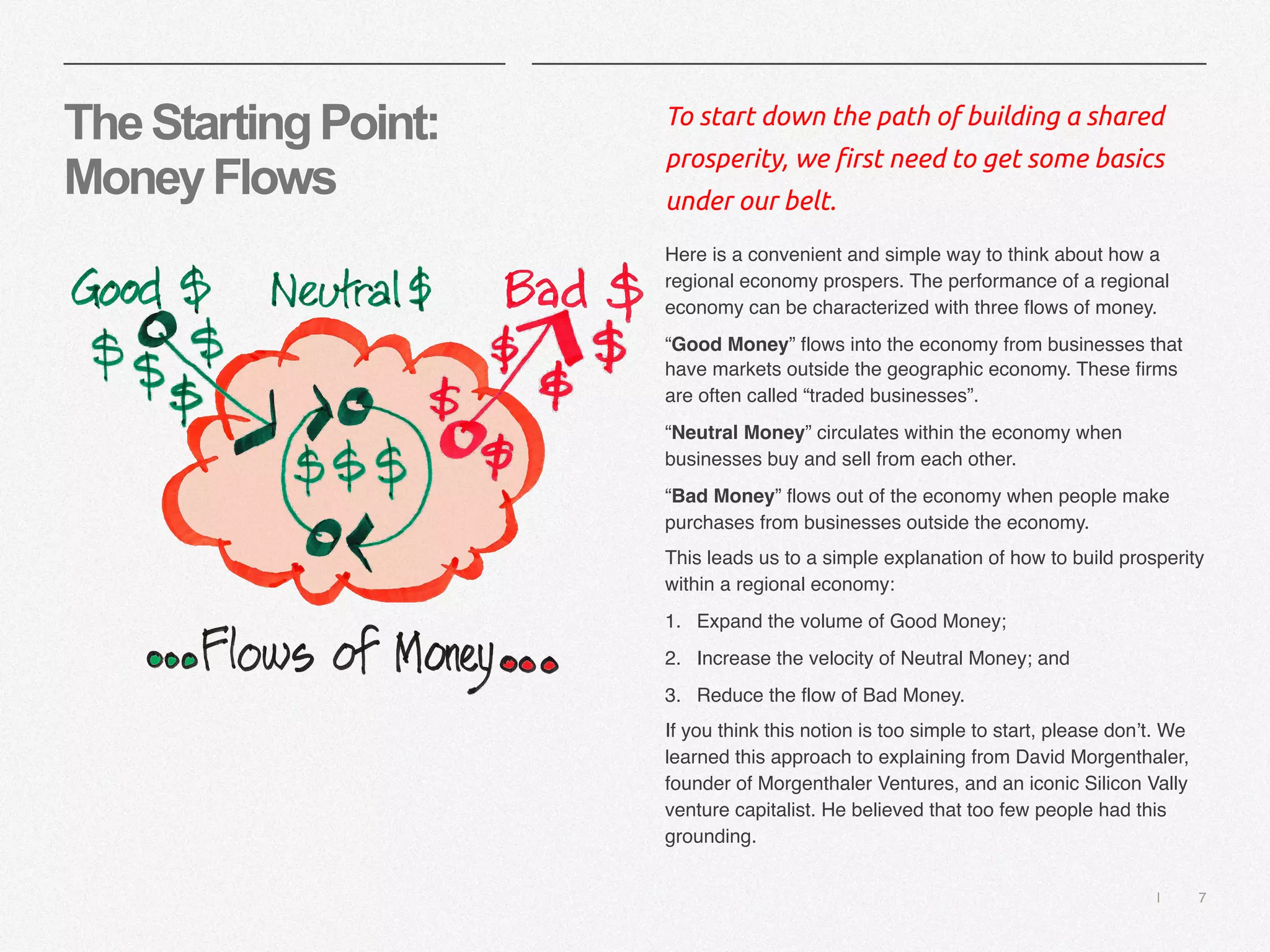 | 7
TheStartingPoint:
MoneyFlows
To start down the path of building a shared
prosperity, we first need to get some basics
under our belt.
Here is a convenient and simple way to think about how a
regional economy prospers. The performance of a regional
economy can be characterized with three flows of money.
“Good Money” flows into the economy from businesses that
have markets outside the geographic economy. These firms
are often called “traded businesses”.
“Neutral Money” circulates within the economy when
businesses buy and sell from each other.
“Bad Money” flows out of the economy when people make
purchases from businesses outside the economy.
This leads us to a simple explanation of how to build prosperity
within a regional economy:
1. Expand the volume of Good Money;
2. Increase the velocity of Neutral Money; and
3. Reduce the flow of Bad Money.
If you think this notion is too simple to start, please don’t. We
learned this approach to explaining from David Morgenthaler,
founder of Morgenthaler Ventures, and an iconic Silicon Vally
venture capitalist. He believed that too few people had this
grounding.
 