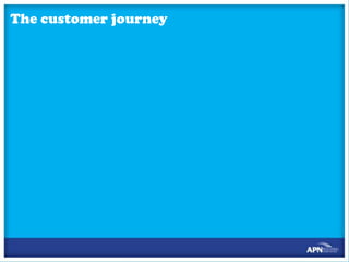 The customer journey

 