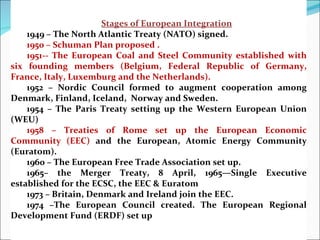 E Stages of European Integration 1949 – The North Atlantic Treaty (NATO) signed. 1950 – Schuman Plan proposed . 1951-- The European Coal and Steel Community established with six founding members (Belgium, Federal Republic of Germany, France, Italy, Luxemburg and the Netherlands). 1952 – Nordic Council formed to augment cooperation among Denmark, Finland, Iceland,  Norway and Sweden. 1954 – The Paris Treaty setting up the Western European Union (WEU) 1958 – Treaties of Rome set up the European Economic Community (EEC)  and the European, Atomic Energy Community (Euratom). 1960 – The European Free Trade Association set up. 1965– the Merger Treaty, 8 April, 1965—Single Executive established for the ECSC, the EEC & Euratom 1973 – Britain, Denmark and Ireland join the EEC.  1974 –The European Council created. The European Regional Development Fund (ERDF) set up 