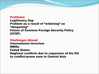 Problems: Legitimacy Gap Problem as a result of “widening” an “deepening” Future of Common Foreign Security Policy (CFSP) Challenges Ahead: International terrorism WMDs Failed States Regional conflicts due to expansion of the EU to conflict-prone zone in Central Asia 