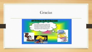 Gracias
 