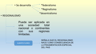 • REGIONALISMO
• Se desarrolla *federalismo
*Reginalismo
*desentralismo
Puede ser aplicada en
una sociedad total
nacional o continentes
con sus regiones
limitadas.
ALBERTO FLORES
SEÑALA QUE EL REGIONALISMO
NACE COMO CONSECUENCIA DE
LA FRAGMENTACION ESPECIAL
DEL PAIS
 