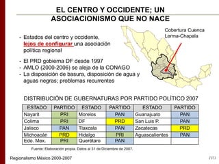 Regionalismo politico en Mexico | PDF