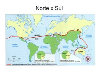 Norte x Sul
 