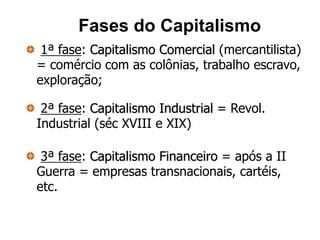 Fases do Capitalismo
 1ª fase: Capitalismo Comercial (mercantilista)
= comércio com as colônias, trabalho escravo,
exploração;

 2ª fase: Capitalismo Industrial = Revol.
Industrial (séc XVIII e XIX)

 3ª fase: Capitalismo Financeiro = após a II
Guerra = empresas transnacionais, cartéis,
etc.
 