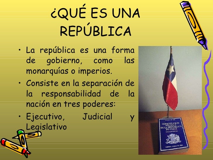 Organización del País
