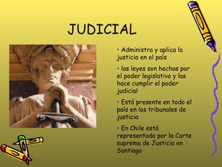 JUDICIAL Administra y aplica la justicia en el país las leyes son hechas por el poder legislativo y las hace cumplir el poder judicial Está presente en todo el país en los tribunales de justicia En Chile está representado por la Corte suprema de Justicia en Santiago 