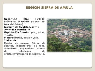 REGION SIERRA DE AMULA
Superficie total: 4,240.08
kilómetros cuadrados (5.29% del
total del Estado)
Número de localidades: 315
Actividad económica
Explotación forestal: pino, encino
y roble.
Minería: barita, caliza y yeso.
Industria
Fabrica de mezcal, fabrica de
zapatos, maquiladoras de ropa,
aceraderos ,empacadoras, fabrica
de cal,viveros de
arboles,invernaderos de ecociltivos.
 
