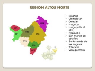 REGION ALTOS NORTE
• Bolaños
• Chimaltitan
• Colotlan
• Huejucar
• Huejuquilla el
alto
• Mezquitic
• San martin de
bolaños
• Santa maria de
los angeles
• Totatiche
• Villa guerrero
 
