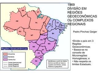 1969
DIVISÃO EM
REGIÕES
GEOECONÔMICAS
Ou COMPLEXOS
REGIONAIS

  Pedro Pinchas Geiger


  •Divide o país em 3
  Regiões
  Geoeconômicas;
  • Basea-se no
  conceito de
  Microrregiões
  Homogêneas; e
  • Não respeita os
  limites Estaduais.
 