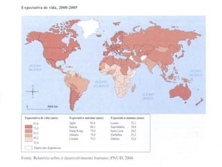 Divisão Norte (Países Desenvolvidos) X Sul (Países Subdesenvolvidos ou periféricos)
 