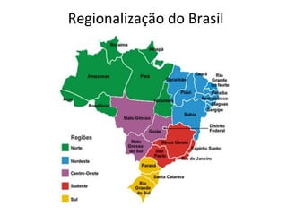 Regionalização do Brasil
 