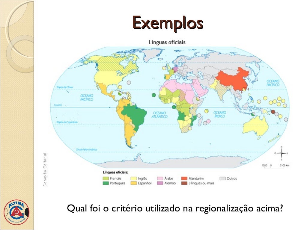 Qual A Finalidade Da Regionalização Do Espaço Mundial