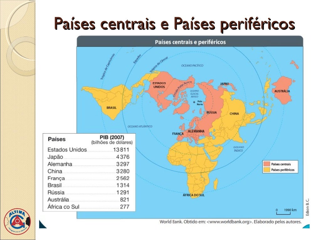 Qual A Finalidade Da Regionalização Do Espaço Mundial