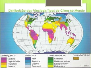Distribuição dos Principais Tipos de Clima no Mundo 