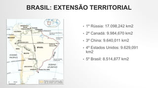 BRASIL: EXTENSÃO TERRITORIAL
• 1º Rússia: 17.098,242 km2
• 2º Canadá: 9.984,670 km2
• 3º China: 9.640,011 km2
• 4º Estados Unidos: 9.629,091
km2
• 5º Brasil: 8.514,877 km2
 