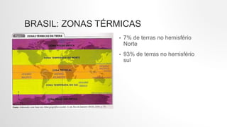 BRASIL: ZONAS TÉRMICAS
• 7% de terras no hemisfério
Norte
• 93% de terras no hemisfério
sul
 