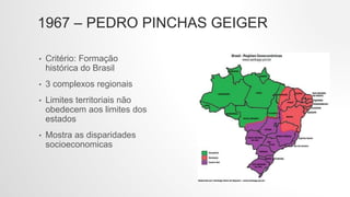1967 – PEDRO PINCHAS GEIGER
• Critério: Formação
histórica do Brasil
• 3 complexos regionais
• Limites territoriais não
obedecem aos limites dos
estados
• Mostra as disparidades
socioeconomicas
 