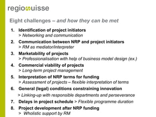 Eight challenges – and how they can be met
1. Identification of project initiators
   > Networking and communication
2. Communication between NRP and project initiators
   > RM as mediator/interpreter
3. Marketability of projects
   > Professionalisation with help of business model design (ex.)
4. Commercial viability of projects
   > Long-term project management
5. Interpretation of NRP terms for funding
   > Assessment of projects – flexible interpretation of terms
6. General (legal) conditions constraining innovation
   > Linking-up with responsible departments and perseverance
7. Delays in project schedule > Flexible programme duration
8. Project development after NRP funding
   > Wholistic support by RM
 