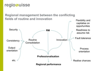 Regional management between the conflicting
fields of routine and innovation                       Flexibility and
                                                       capitalise on
                                                       opportunities
  Security                     RM                      Readiness to
                                                       assume risk

                                                      Fault tolerance
Consistency     Routine                 Innovation
              Consolidation

 Output                                                   Process
orientation                                              orientation

                        Professionalisation
     etc.                                            Realise chances
                       Regional performance
 
