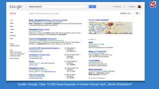 Quelle: Google. Über 12.000 Searchqueries im letzten Monat nach „Mode Düsseldorf“
 