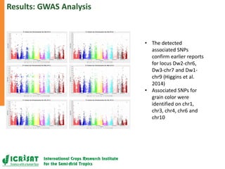 Regional planning meet Harare : Genomics- ESA  by Damaris Achieng odeny