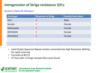 Regional planning meet Harare : Genomics- ESA  by Damaris Achieng odeny