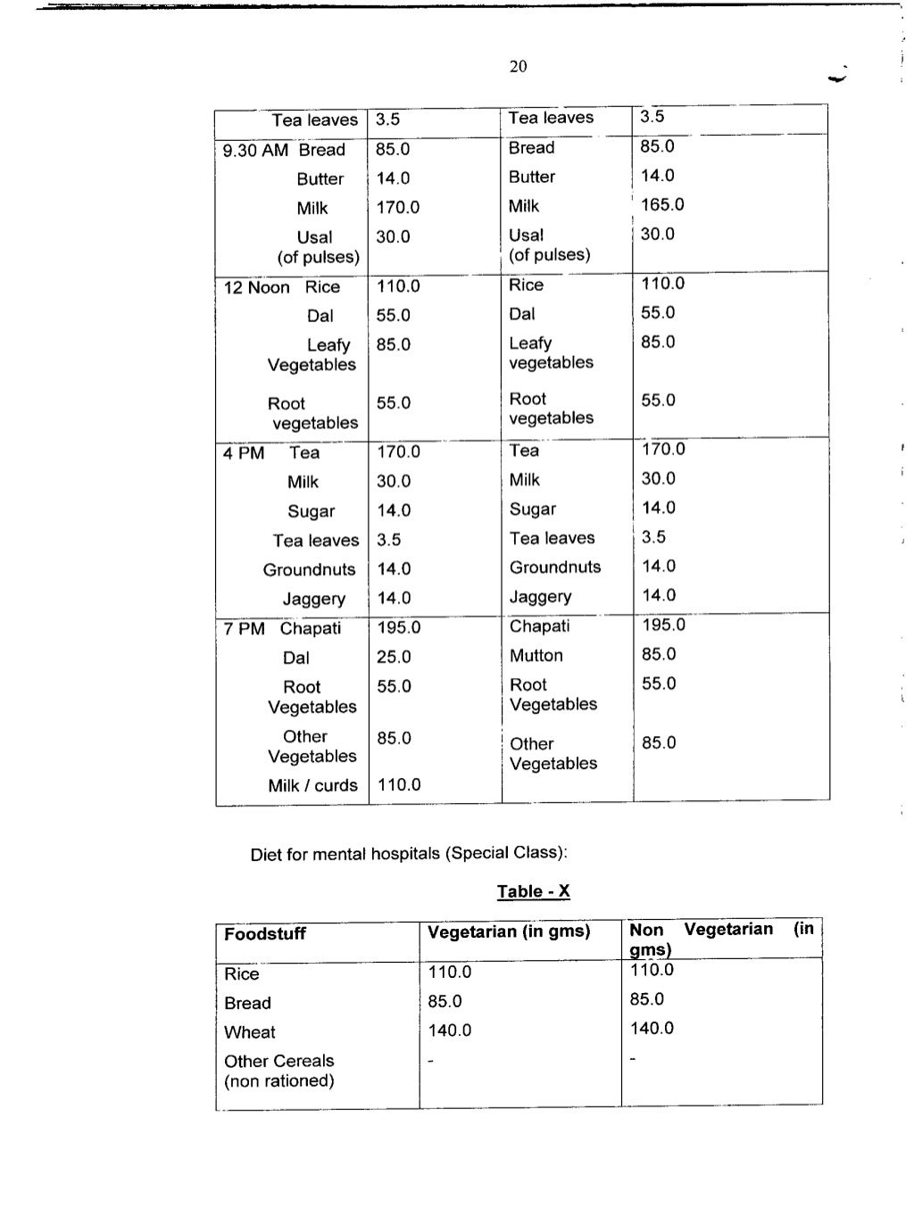 Regional mental hospital yerwada pune 411006